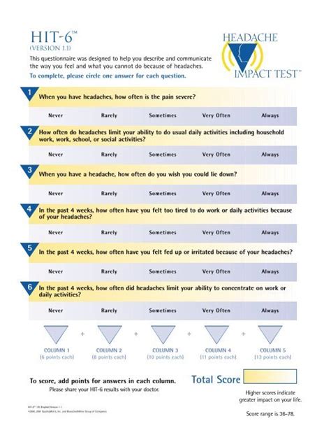 what is the headache impact test|headache assessment quiz.